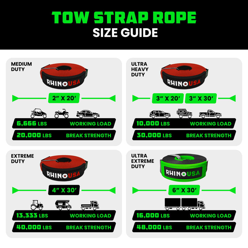 4" x 30' Ultimate Recovery Tow Strap