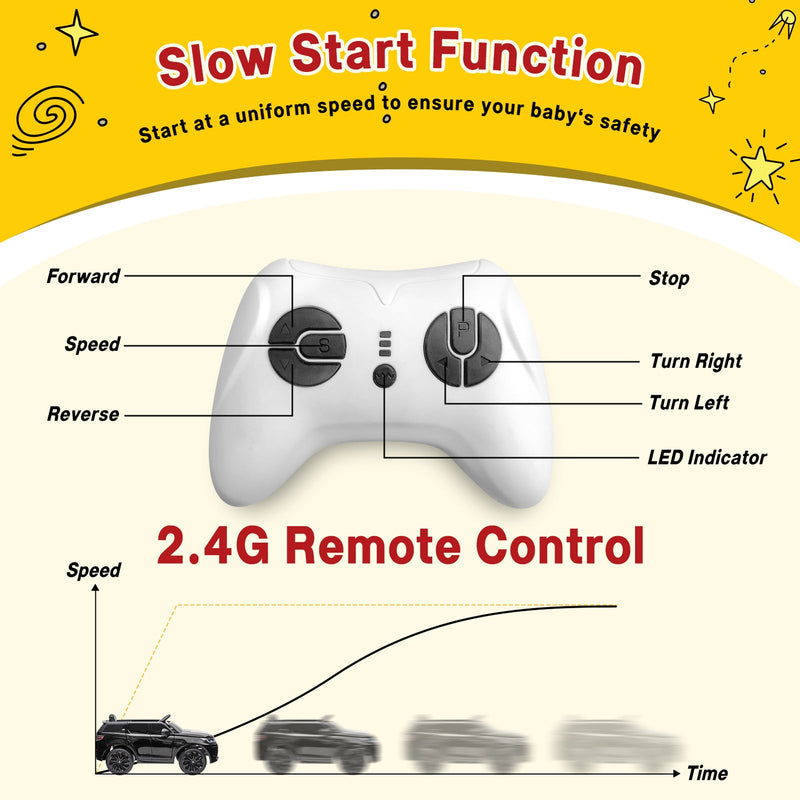 12V Electric Ride-On Car for Kids with Remote Control, Battery Powered Toy Vehicle
