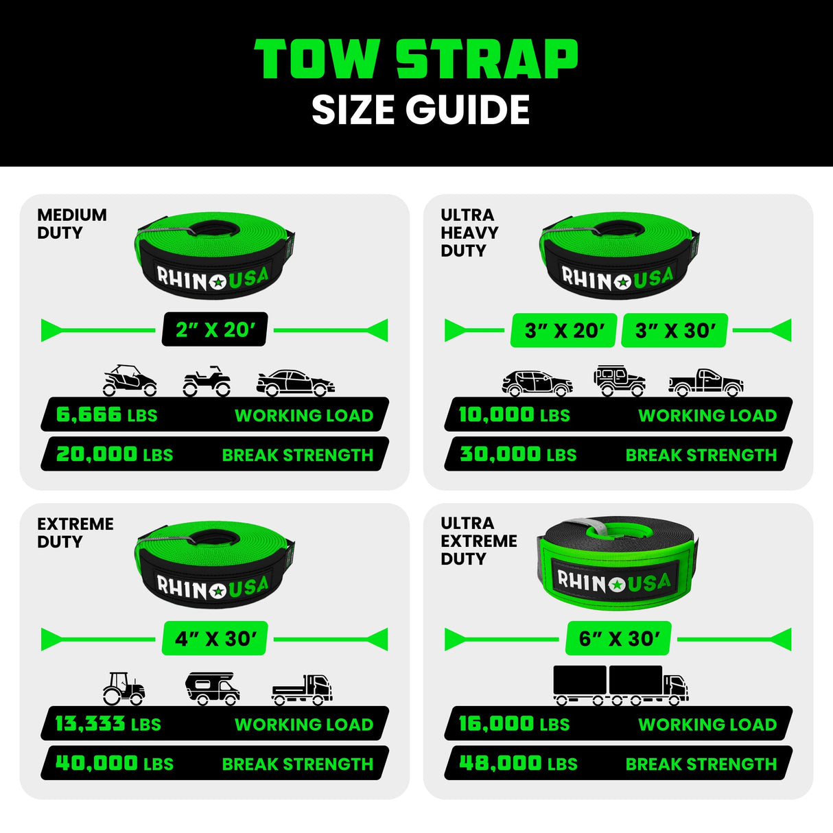 2" x 20' Ultimate Recovery Tow Strap