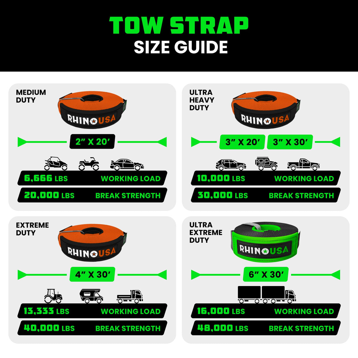 2" x 20' Ultimate Recovery Tow Strap
