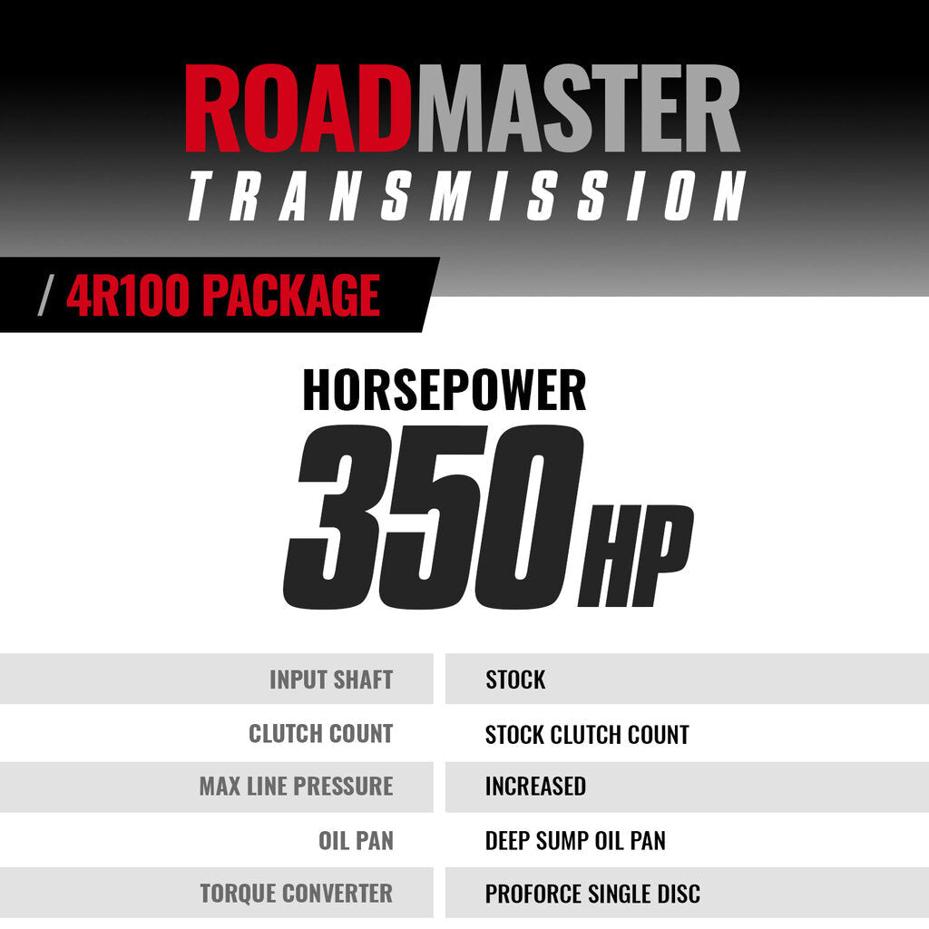 ROADMASTER 4R100 TRANSMISSION & PRO FORCE TORQUE CONVERTER FORD 7.3L POWER STROKE 1999-2003 4WD
