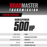 Roadmaster 6R140 2WD/4WD Transmission & Converter Package Ford 6.7L Power Stroke 2017-2019