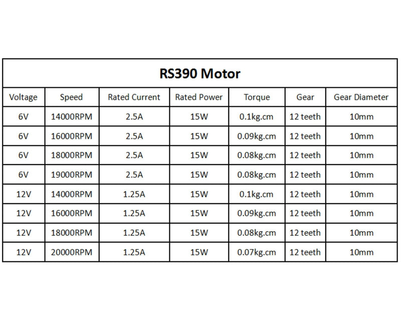RS390 6V DC Electric Motor 16000RPM 12-Tooth Gear for Toy Cars