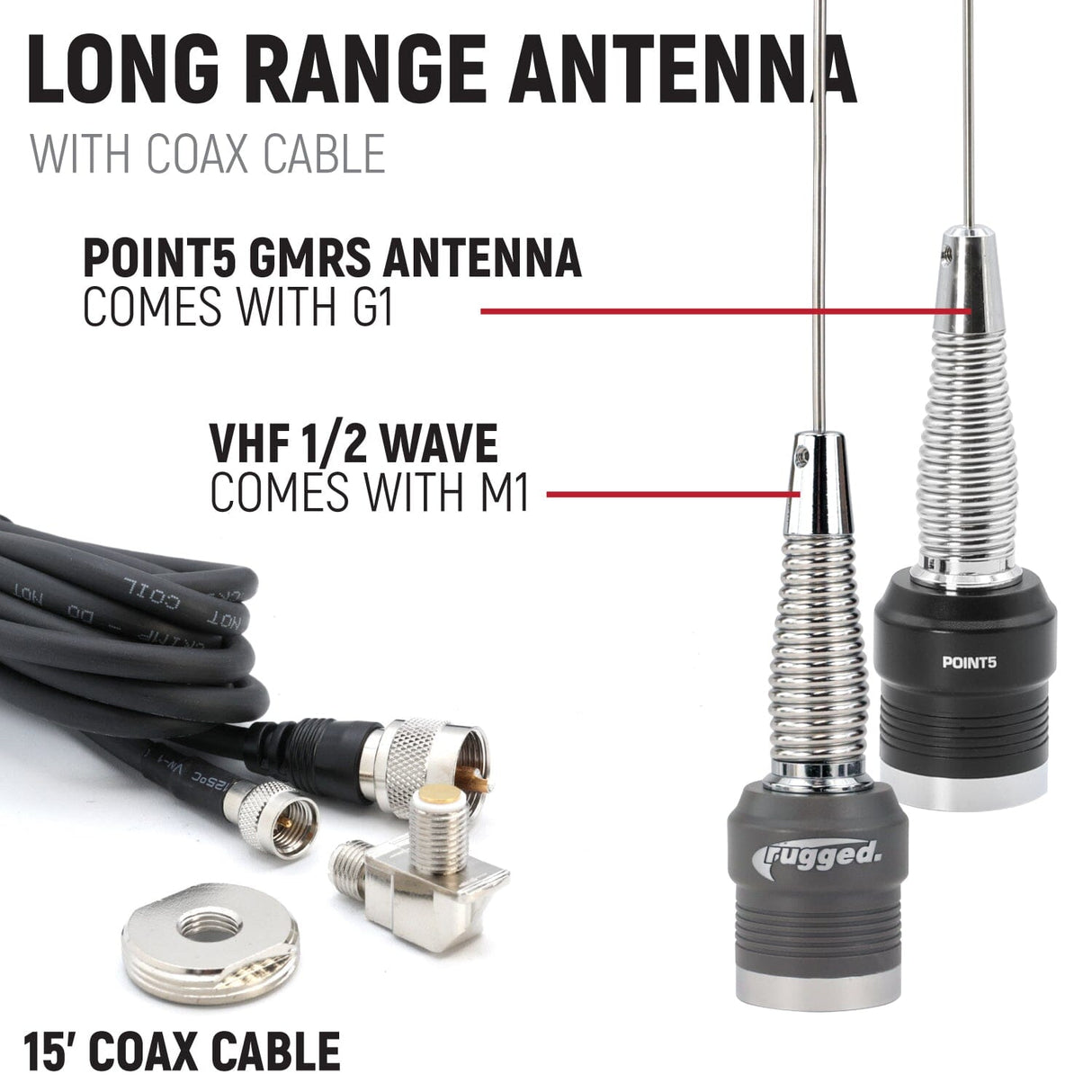 Can-Am Maverick X3 / X3 MAX – Complete Communication Kit with Bluetooth Intercom and 2-Way Radio