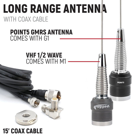 Can-Am Maverick X3 / X3 MAX – Complete Communication Kit with Bluetooth Intercom and 2-Way Radio