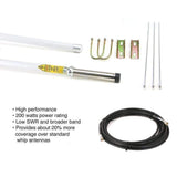 Base Camp - Digital M1 Mobile Radio with Fiberglass Antenna Kit