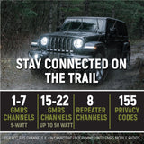 Radio Kit - GMR25 Waterproof GMRS Band Mobile Radio with Antenna