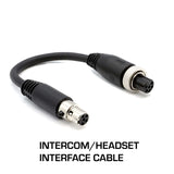 Trade Up to M1 Race Series Waterproof Mobile Radio