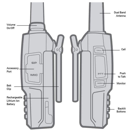 2 PACK - Rugged V3 - Business Band Two Way Handheld Radio - Analog Only