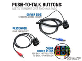 Rugged Radios STX STEREO Complete Master Communication Kit
