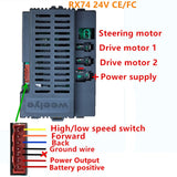 24V CE FC Control Box with 2.4G Bluetooth Receiver and 24V Mainboard Accessory