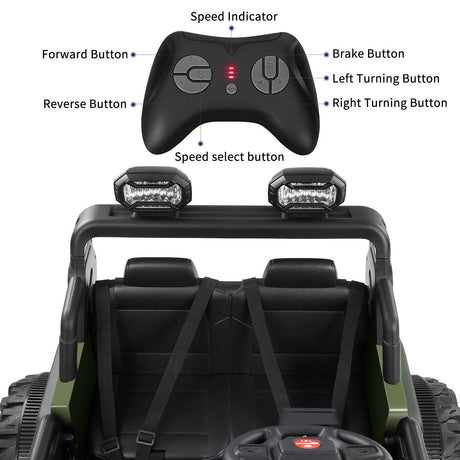 Kimbosmart 24V Electric Children's Ride On Truck Car Toy Battery Powered with 3 Speeds and Remote Control