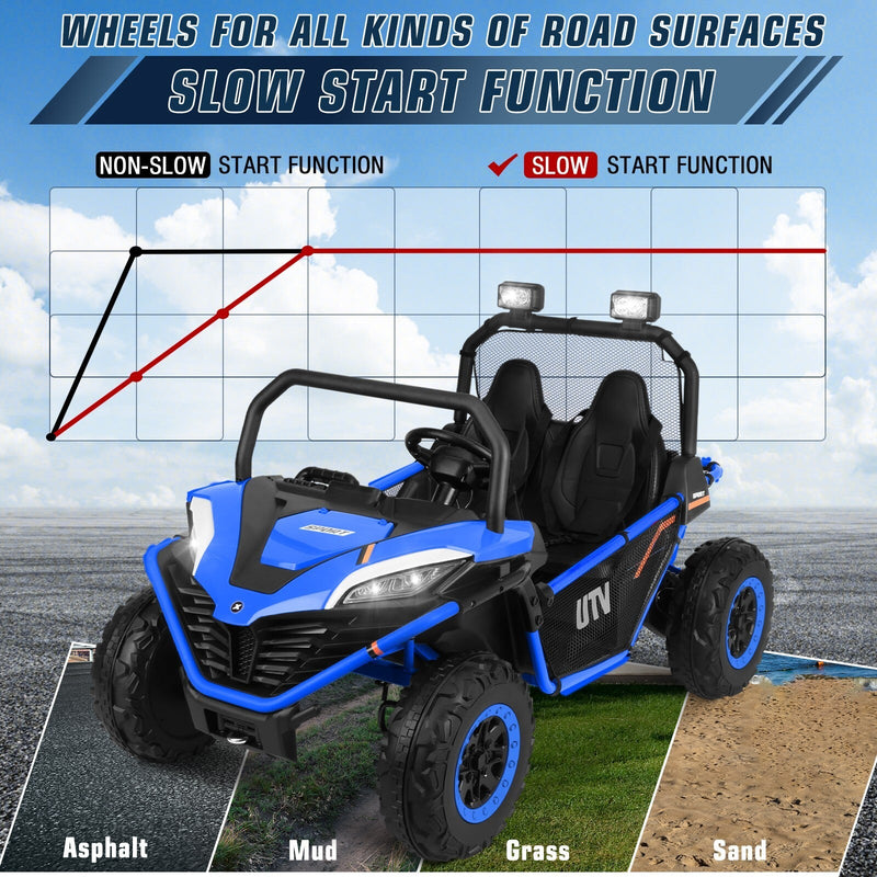 24V Electric Kids Ride-On UTV Truck with 2 Seats, 4WD and Remote Control, 4x80W Motors