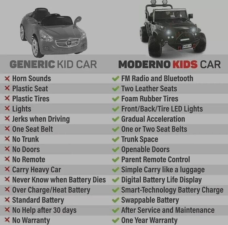 12V CHILDREN'S RIDE-ON JEEP TRUCK CAR, DUAL POWERFUL MOTORS, TWO SEAT CAPACITY, HIGH-GRIP TYRES, LED LIGHTS & REMOTE CONTROL