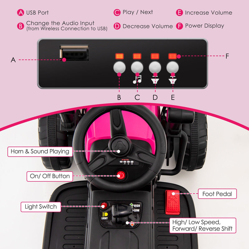 12V Electric Tractor for Kids with Remote Control, LED Lights, and Music - Pink