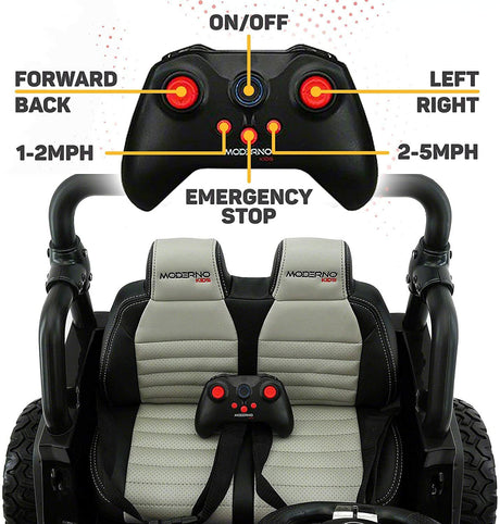 12V 2 Seater Children's Ride-On Jeep Truck - 2 High-Performance Motors, Illumination, Rubber Wheels + Remote Control