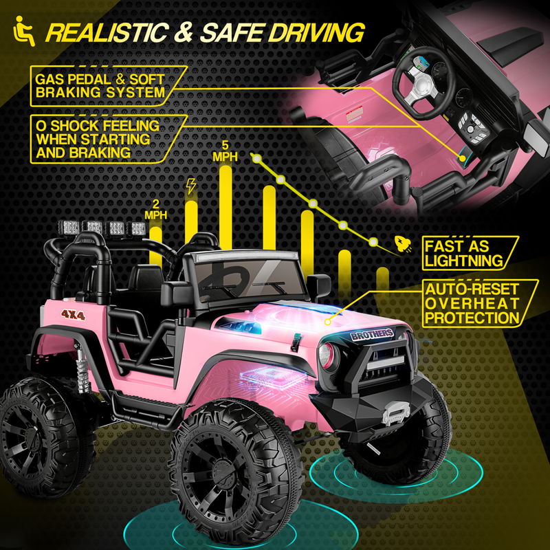 Funcid 24V 2Seater Children's Ride on Vehicle Truck 9AH Battery Operated Electric Car