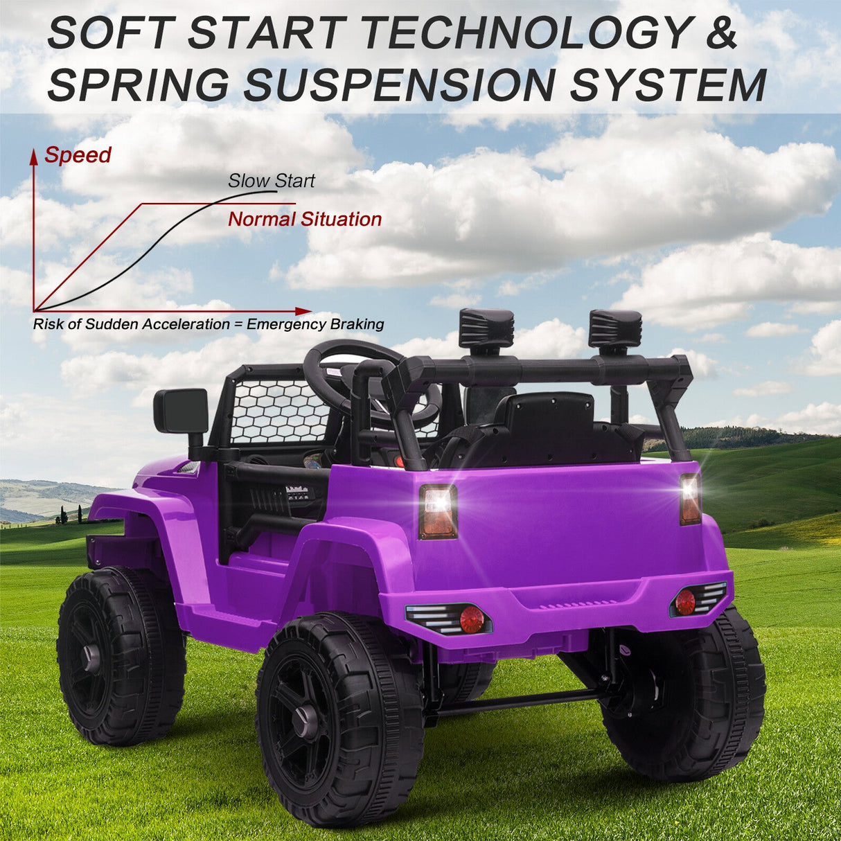12V Battery-Powered Kids Ride-On Off-Road Truck Toy with Parent Remote Control