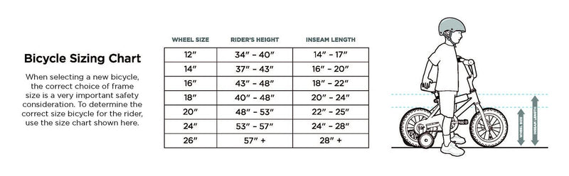 Electric Baby Shark Quad for Kids Ages 2-5