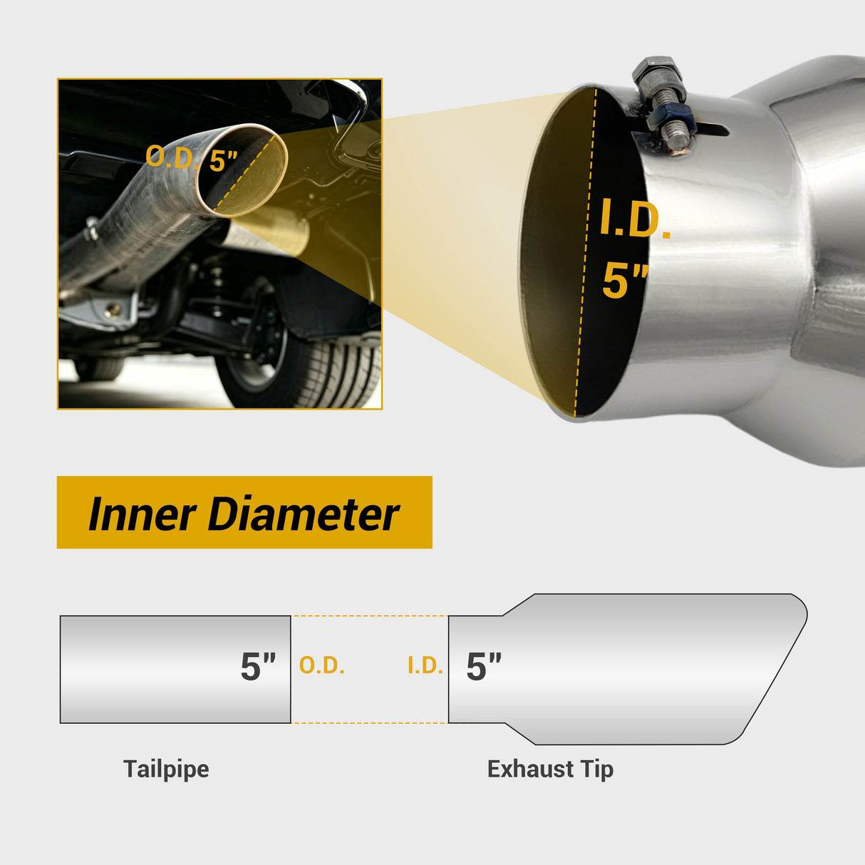 Trucktok 5" Inlet 7" Outlet 15" Overall Length Stainless Steel Bolt On Exhaust Tailpipe Tip TruckTok