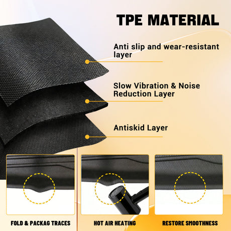 Trucktok 2012-2016 Ford F250 F350 F450 SuperCrew Cab All-Weather TPE Floor Mats TruckTok