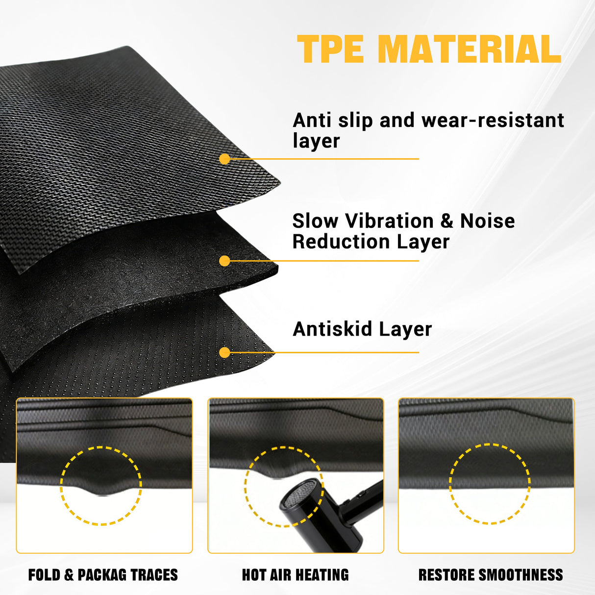 Trucktok 2019-2025 Silverado Sierra 1500 New Double Cab All-Weather TPE Floor Mats TruckTok