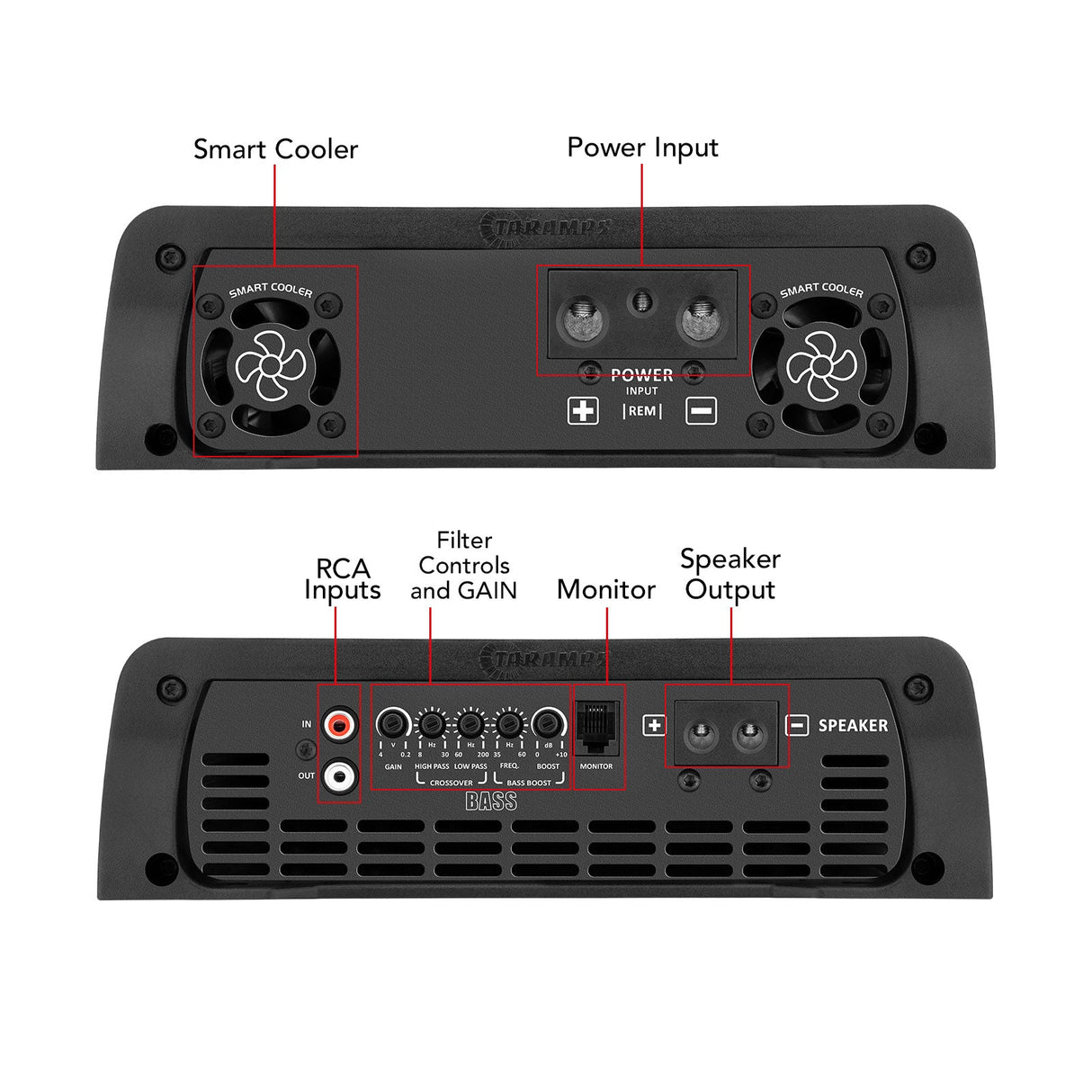 Taramps SMART 3 BASS + PRO 2.4S Car Amplifier & Processor COMBO Taramps USA