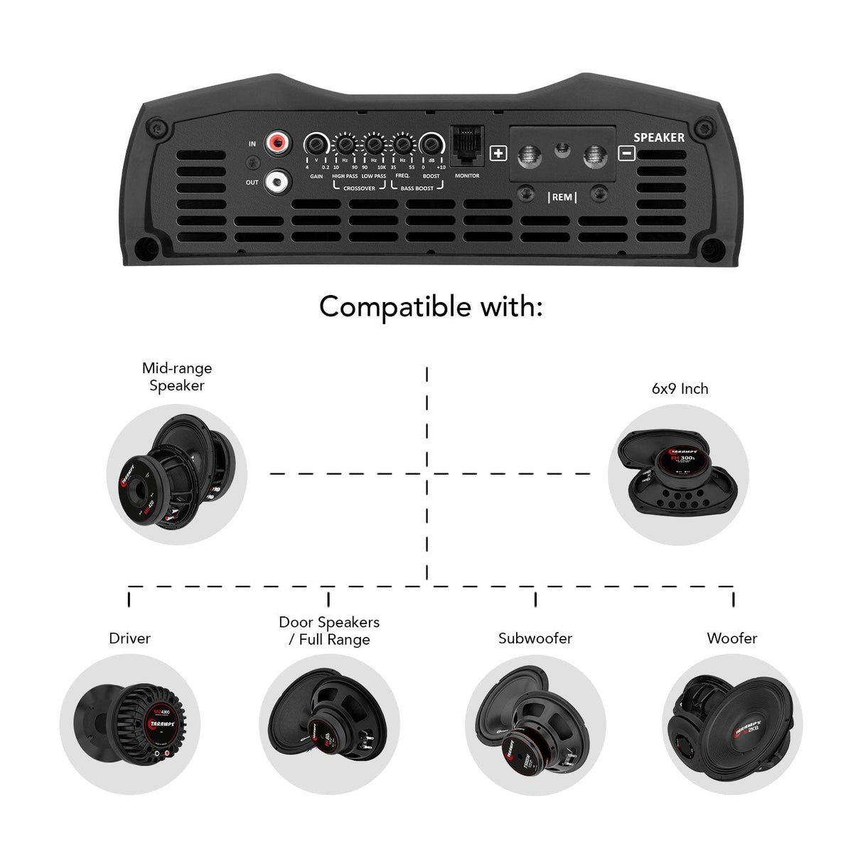 Taramps SMART5 Car Audio Amplifier Taramps US