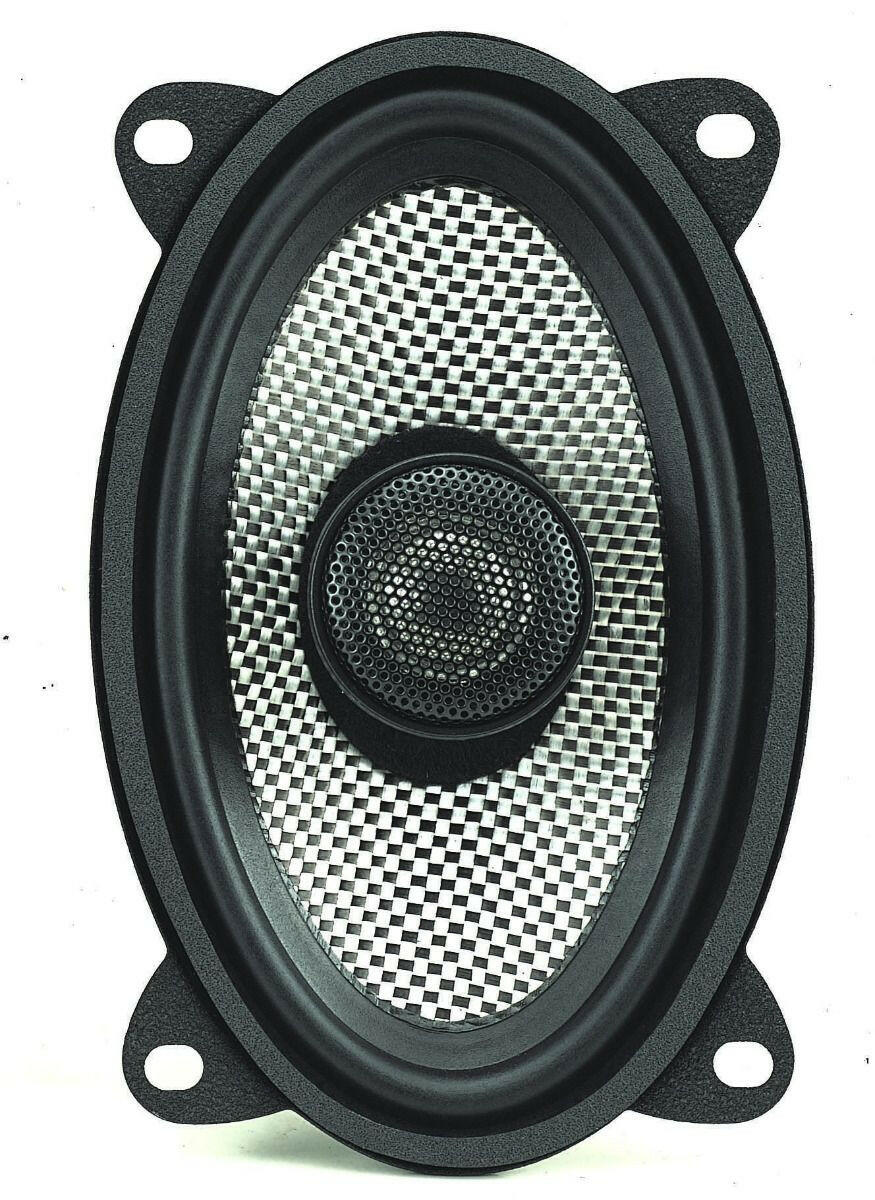 SQ 4.6" Full Range Speakers | 50 Watts (Pair)