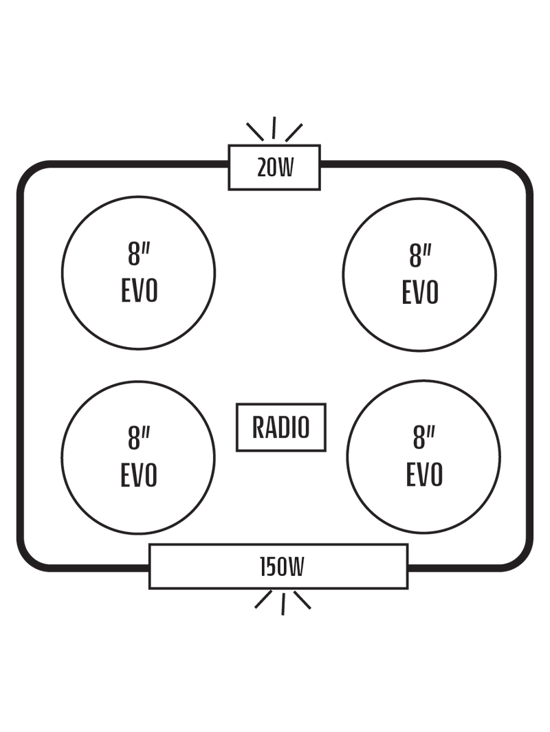 2019+ Honda Talon 1000R / 1000X Stereo Tops (2-Seat)