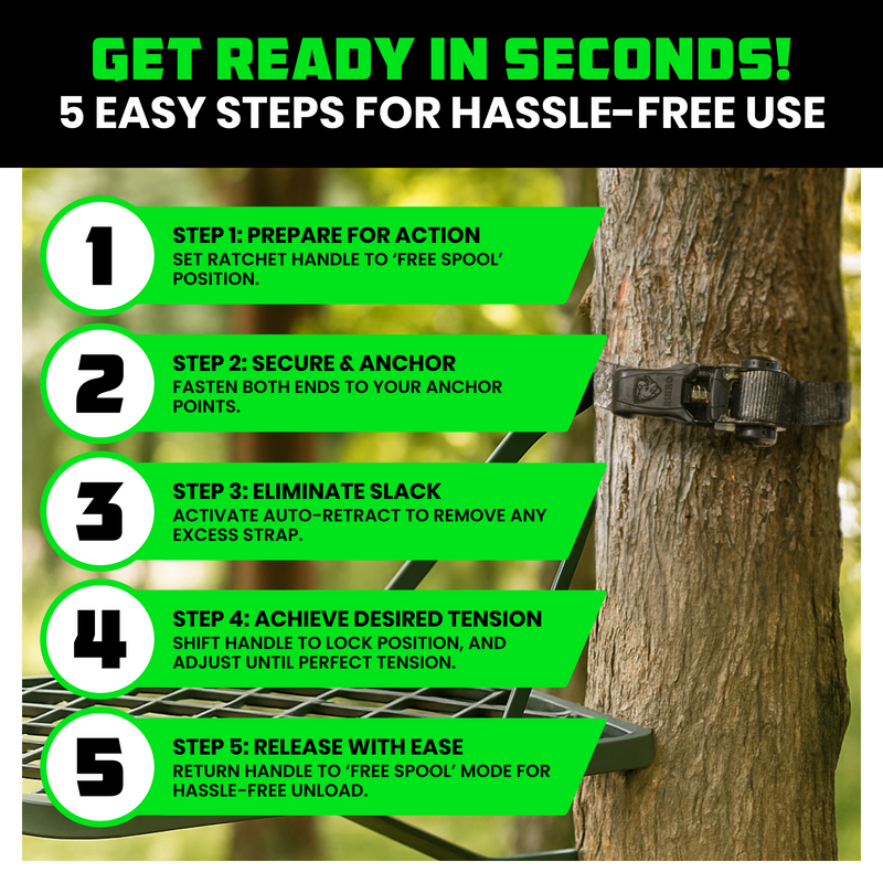 1" x 15' Ratchet Tie-Down Set (4-Pack)