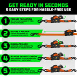 1" x 10' Retractable Ratchet Straps