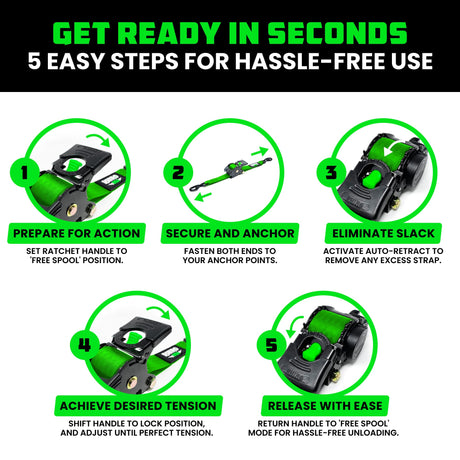 1" x 10' Retractable Ratchet Straps