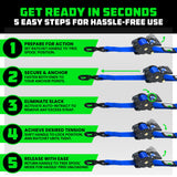 2" x 10' Retractable Ratchet Straps