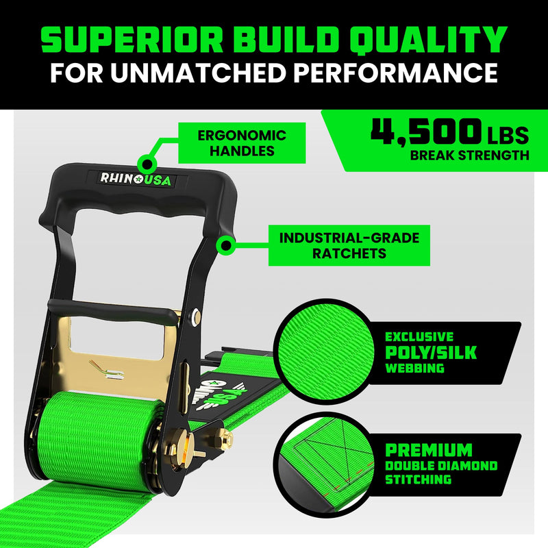 UTV Wheel Chock Tie-Down Kit