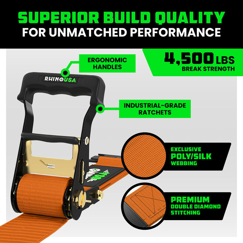 UTV Wheel Chock Tie-Down Kit