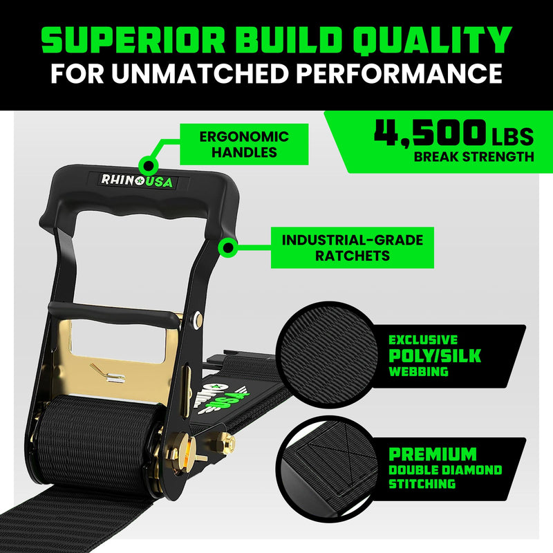 UTV Wheel Chock Tie-Down Kit