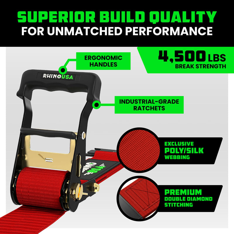 UTV Wheel Chock Tie-Down Kit