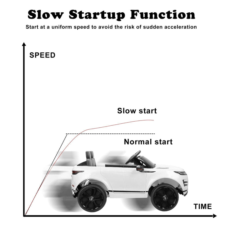 TOBBI 12V Licensed Land Rover Ride On Cars for Kids with Remote Control - Perfect Gift Option