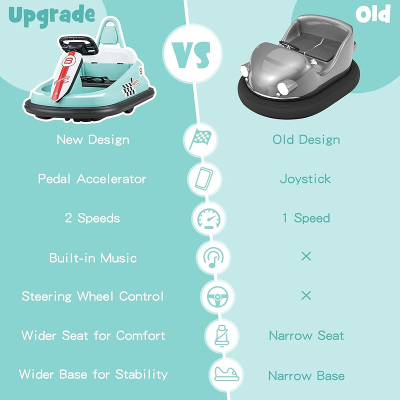 Battery-Powered Toddler Ride-On Bumper Car with Steering Wheel and Bumping Feature