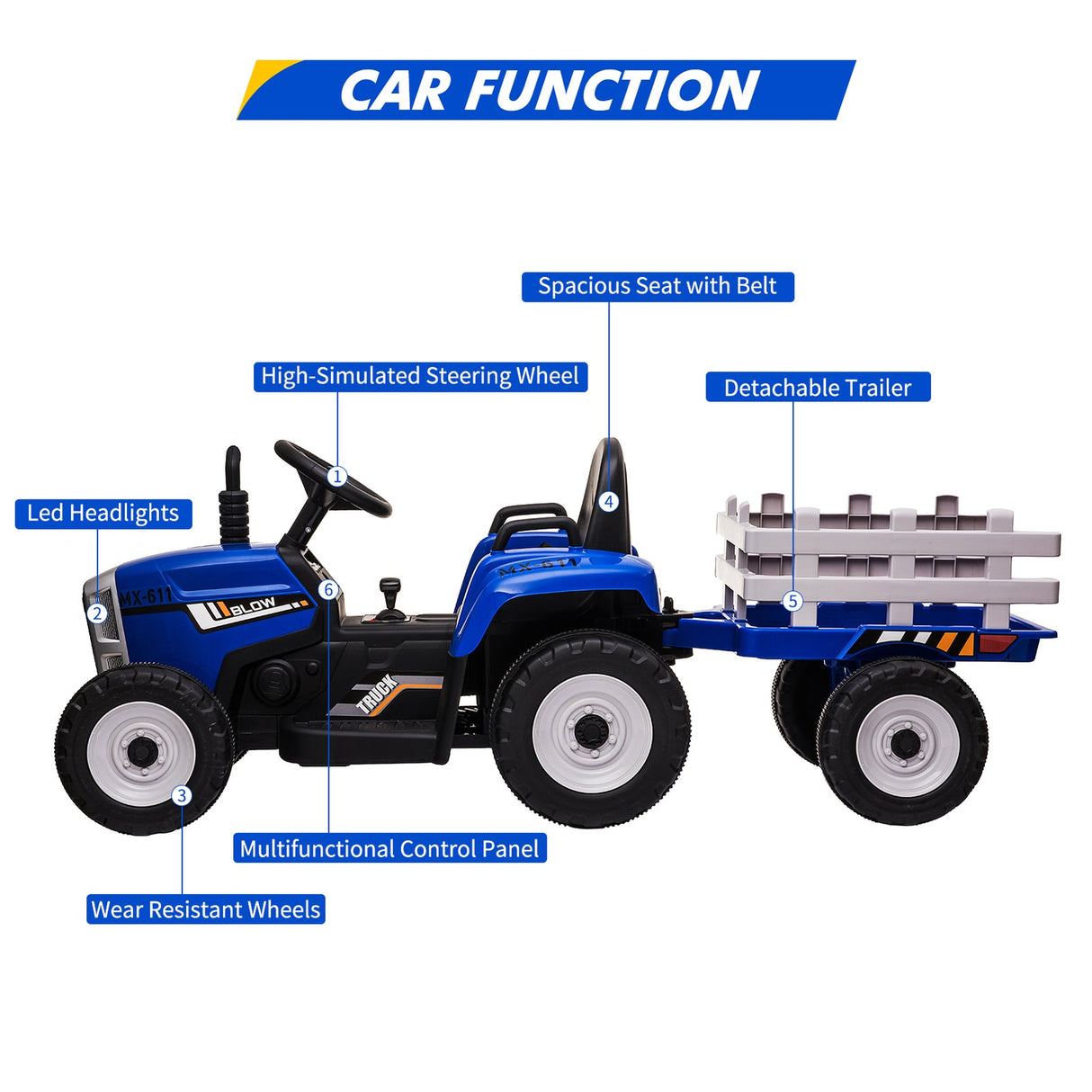Electric Remote Control Ride-On Car for Toddlers Ages 3-6 Battery Powered