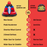 Toddler and Kids Ride-On Bumper Car with 360° Spin, 2 Speeds, Safety Belts, and Lights