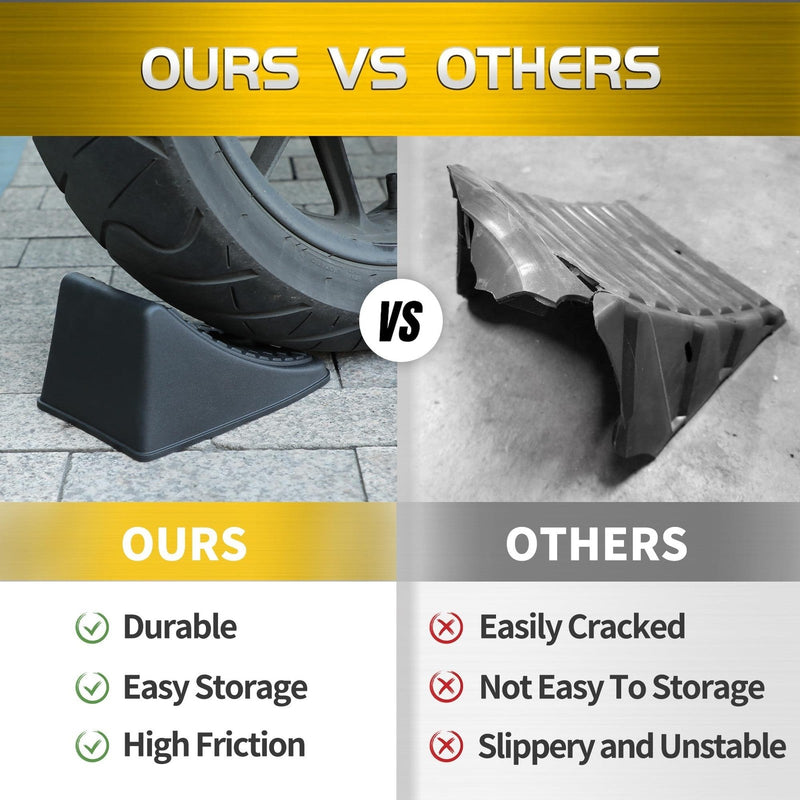 Heavy Duty 8 Inch Wheel Chocks and Wedges for Cars, Travel Trailers, and RVs