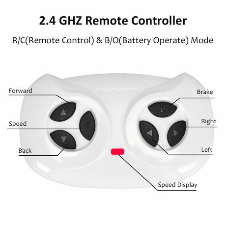 Electric Ride-on Truck for Kids with 2.4 GHZ Remote Control