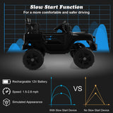 12V Kids Electric Ride-On Car with Parental Remote Control, Music, and Horn