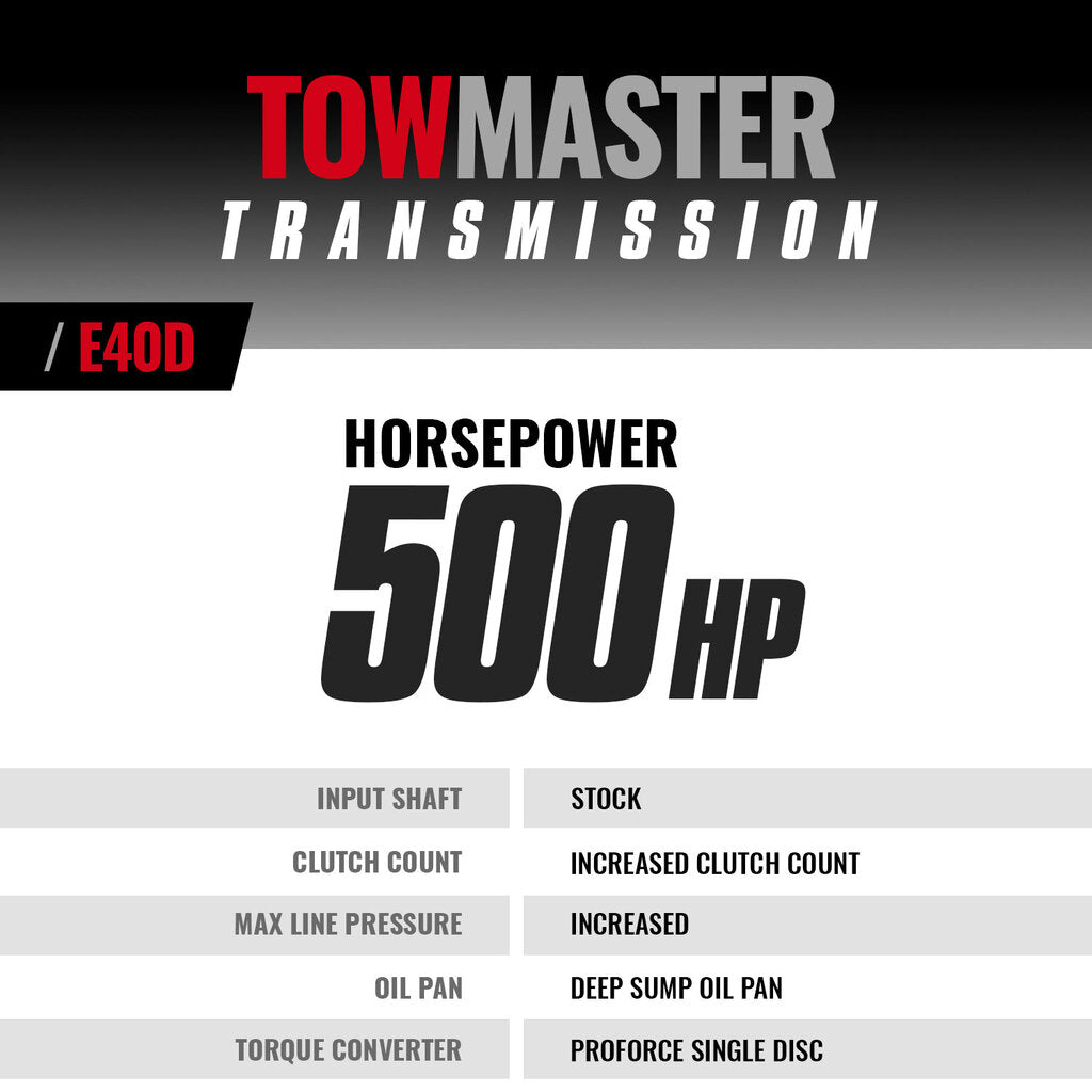 TowMaster Ford E4OD Transmission - 1995-1997