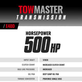 TowMaster Ford E4OD Transmission - 1995-1997