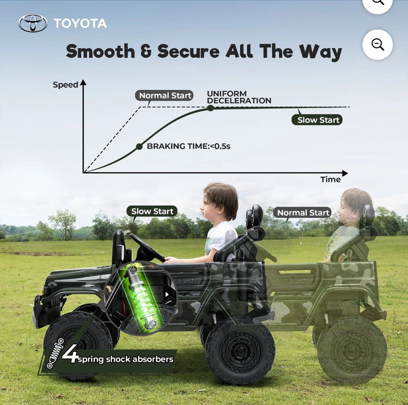 Kids Electric Ride-On FJ Cruiser Truck 12V with 7Ah Battery and Remote Control