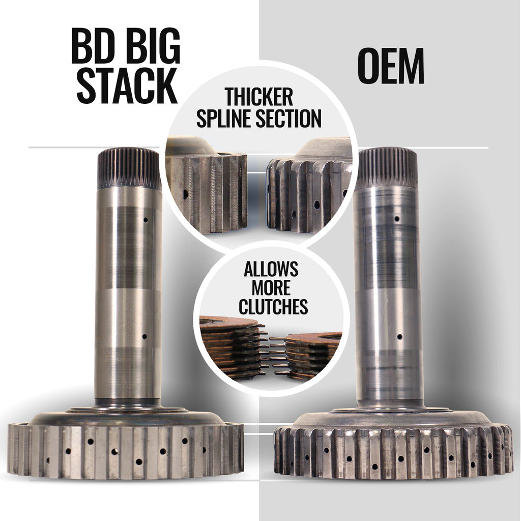 TRACKMASTER TRANSMISSION & CONVERTER PACKAGE 68RFE RAM 2500/3500 6.7L CUMMINS 2007.5-2018