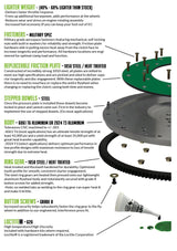 Fidanza Aluminum Flywheel